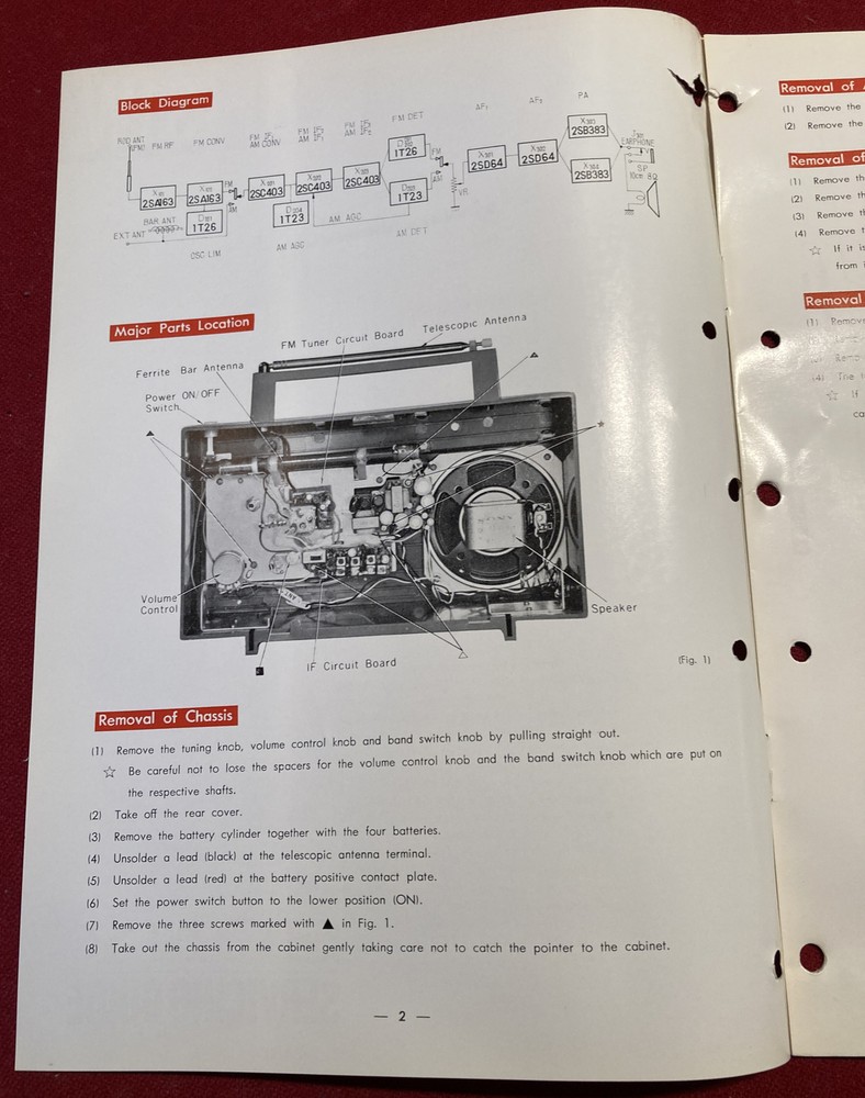 Original 1965 8F-31W Sony Servicing Guide