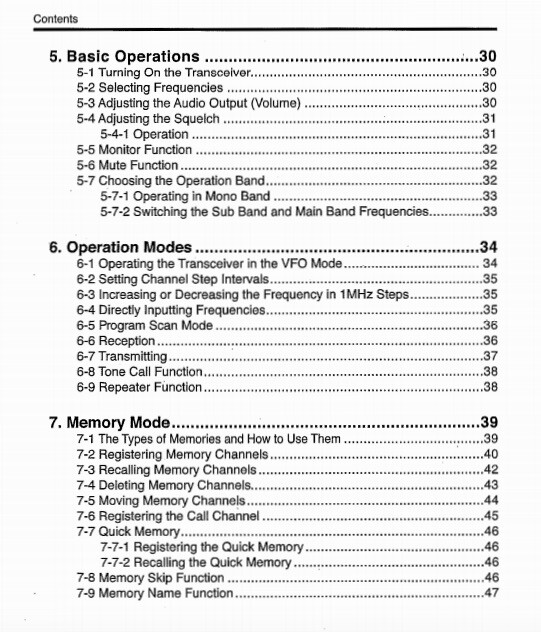 Alinco DJ-G29T USER'S MANUAL