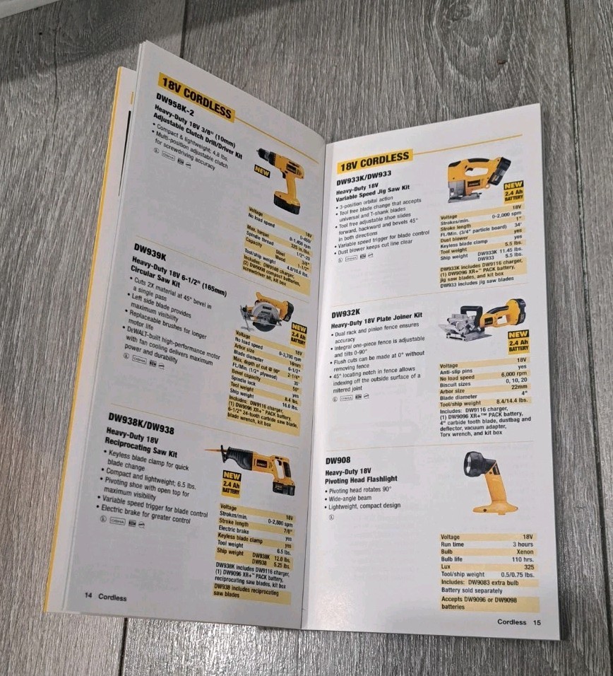 DeWalt Vintage Catalog September 2000