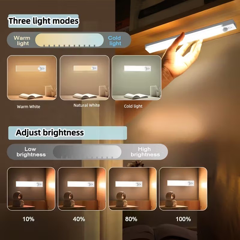 3-Pack LED Under Cabinet Lights, Rechargeable Motion Sensor, 3 Color Dimmable