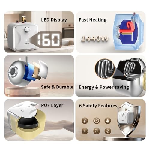 Hot Water Heater Electric - Compact Under Sink Instant Portable Mini 2.5 Gallon