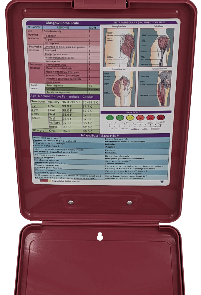 Nursing Clipboard -Rustic Red -reference sheets -great for clinical