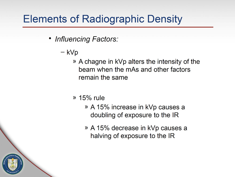 326 Page RADIOLOGY IMAGE ANALYSIS Density Contrast Quality Presentations on CD