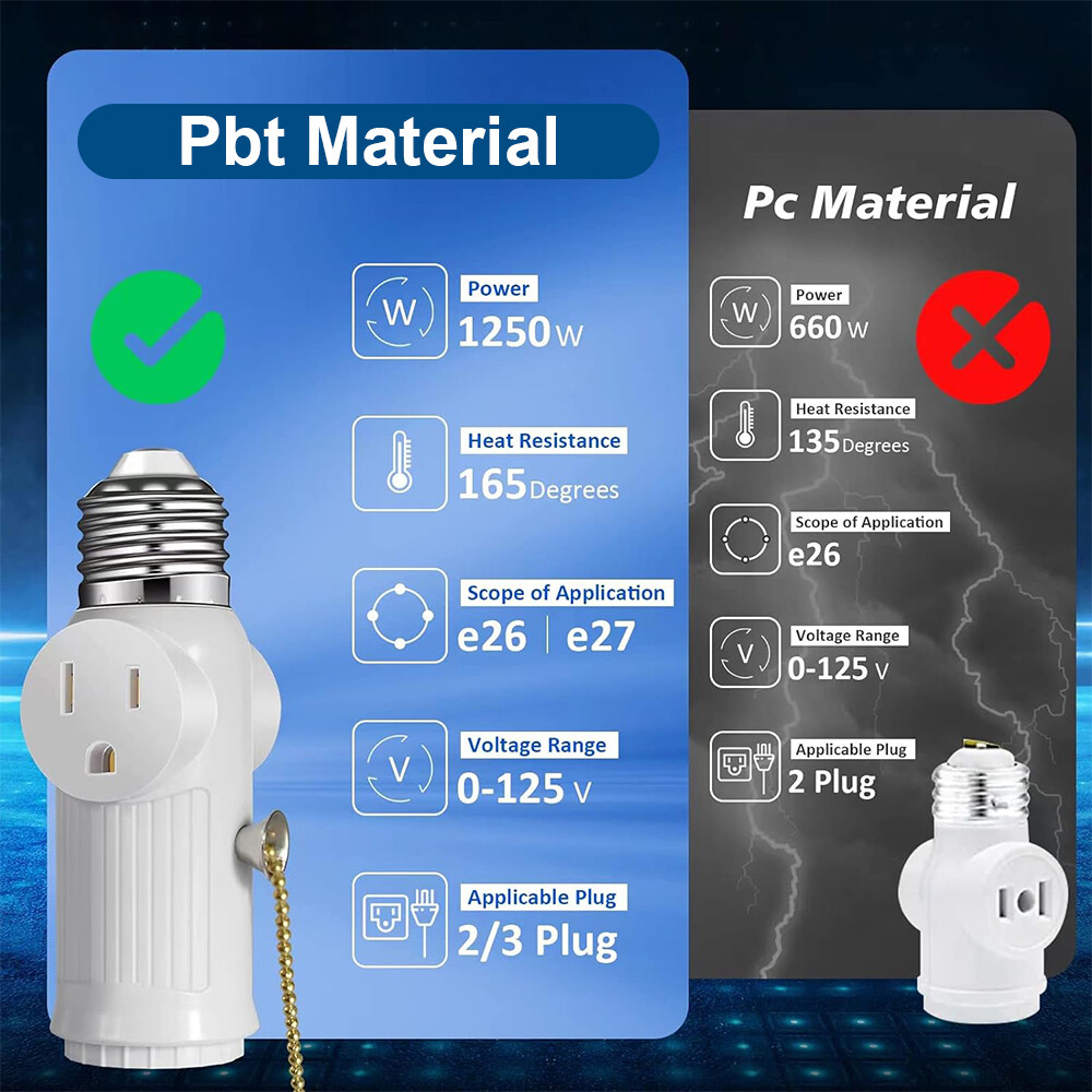 2 Pack E26 Light Bulb Socket Adapter With 2 AC Outlet Plug And Pull Chain Switch