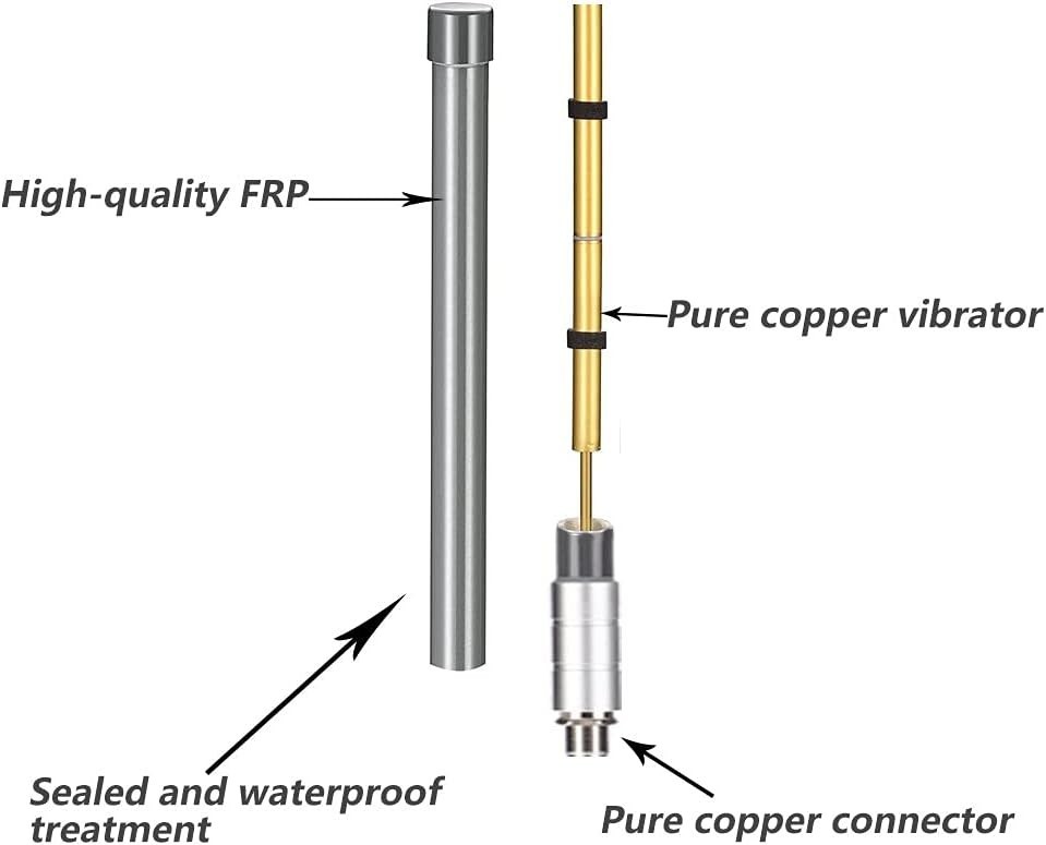 Long Range Meshtastic Antenna with RP-SMA Cable