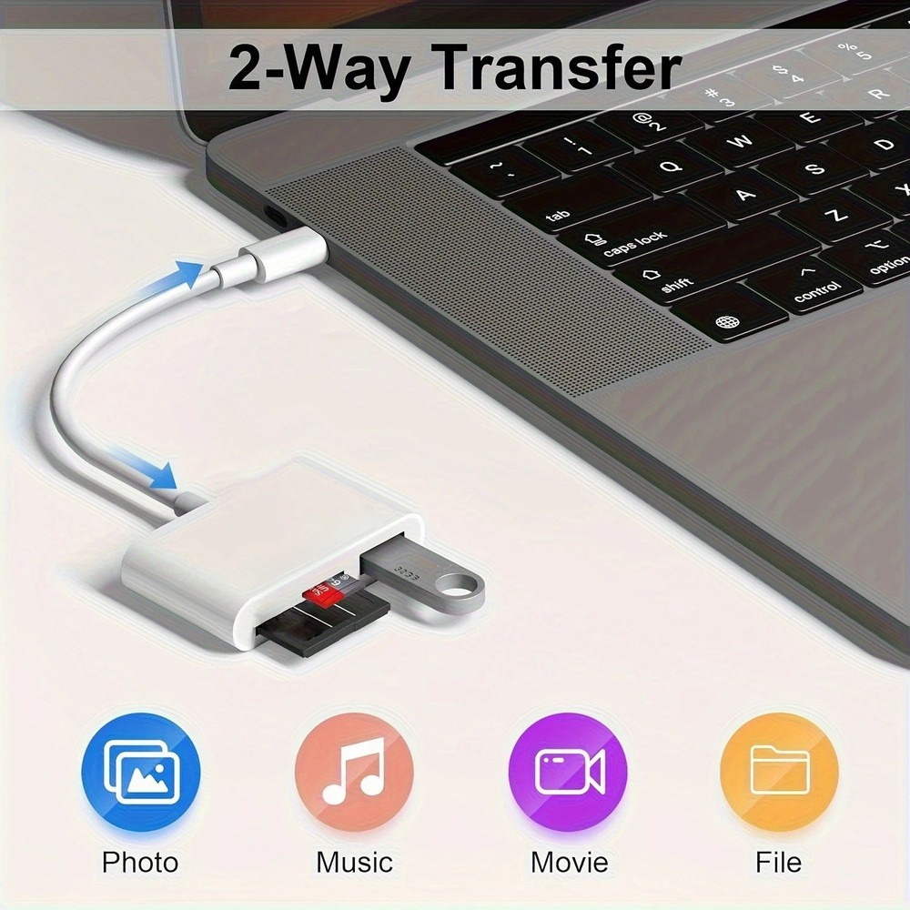 USB C SD Card Reader for Iphone 15 16/Ipad/Macbook/Mac,Type C Memory Trail Camer