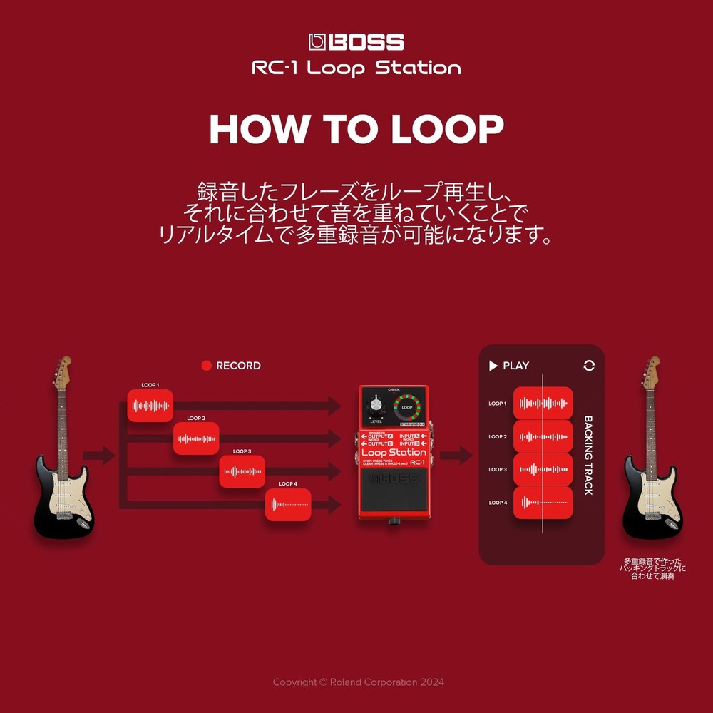 BOSS RC-1 Loop Station Looper Pedal Guitar Compact Easy Looping