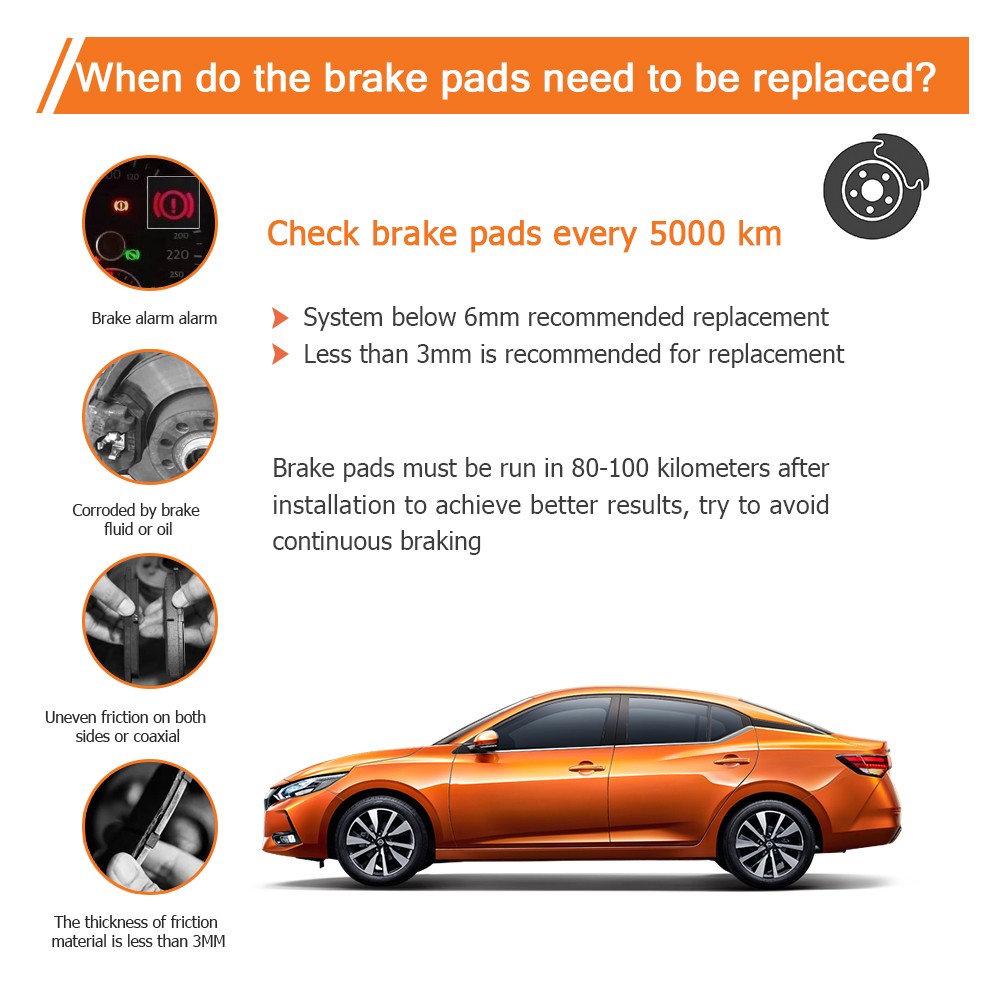Front And Rear Ceramic Pads Set for 20172018 2019 2020 Acura MDX