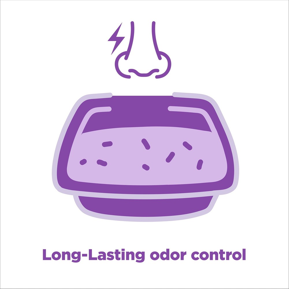 Forever Fresh Clumping Cat Litter, Lavender Essential Oils, Multi-Cat, 20 lb