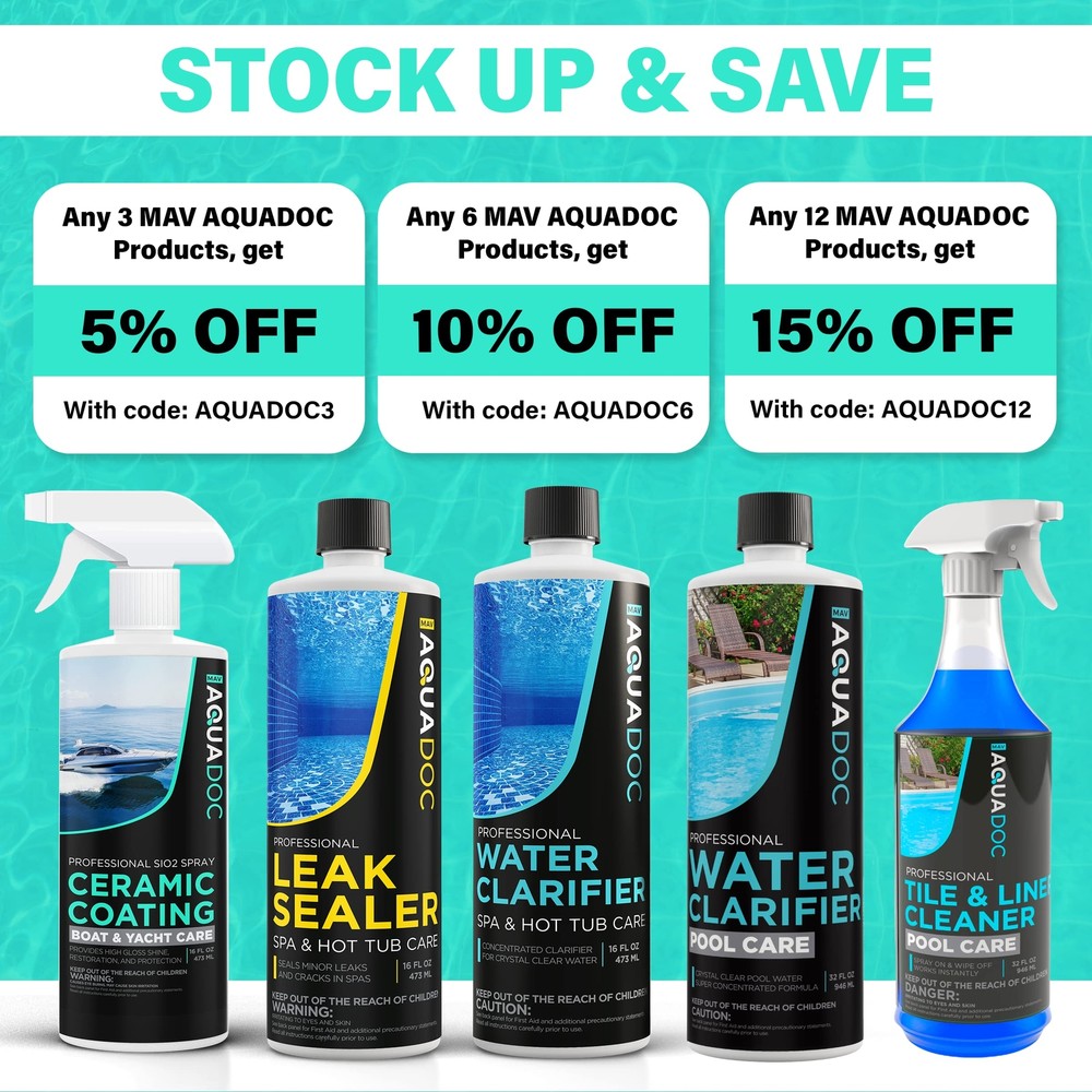 Boat Cleaner Wax