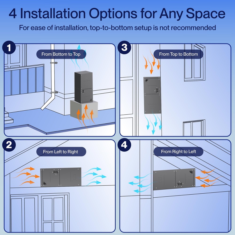 34K BTU Central AC w/Heat Pump, Wired Controller