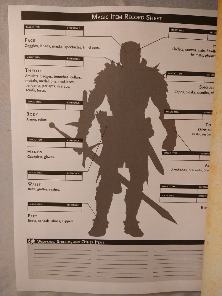 Dungeons & Dragons Reprint of Magic Item Compendium