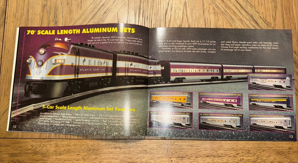MTH Electric Trains Spring 1996 Catalog