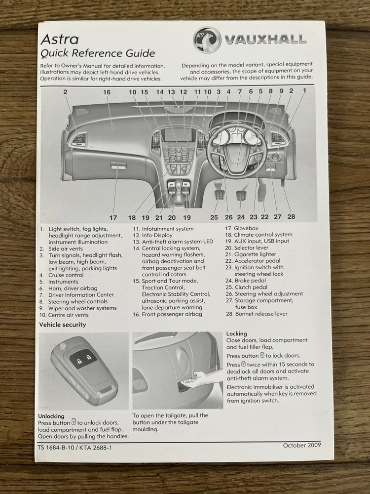 VAUXHALL ASTRA OWNERS QUICK REFERENCE GUIDE 2009-2015 **FREE POSTAGE**