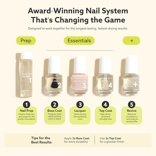 Mini Kit 4 Step System - Soft Caress - A cool peony pink. Full coverage
