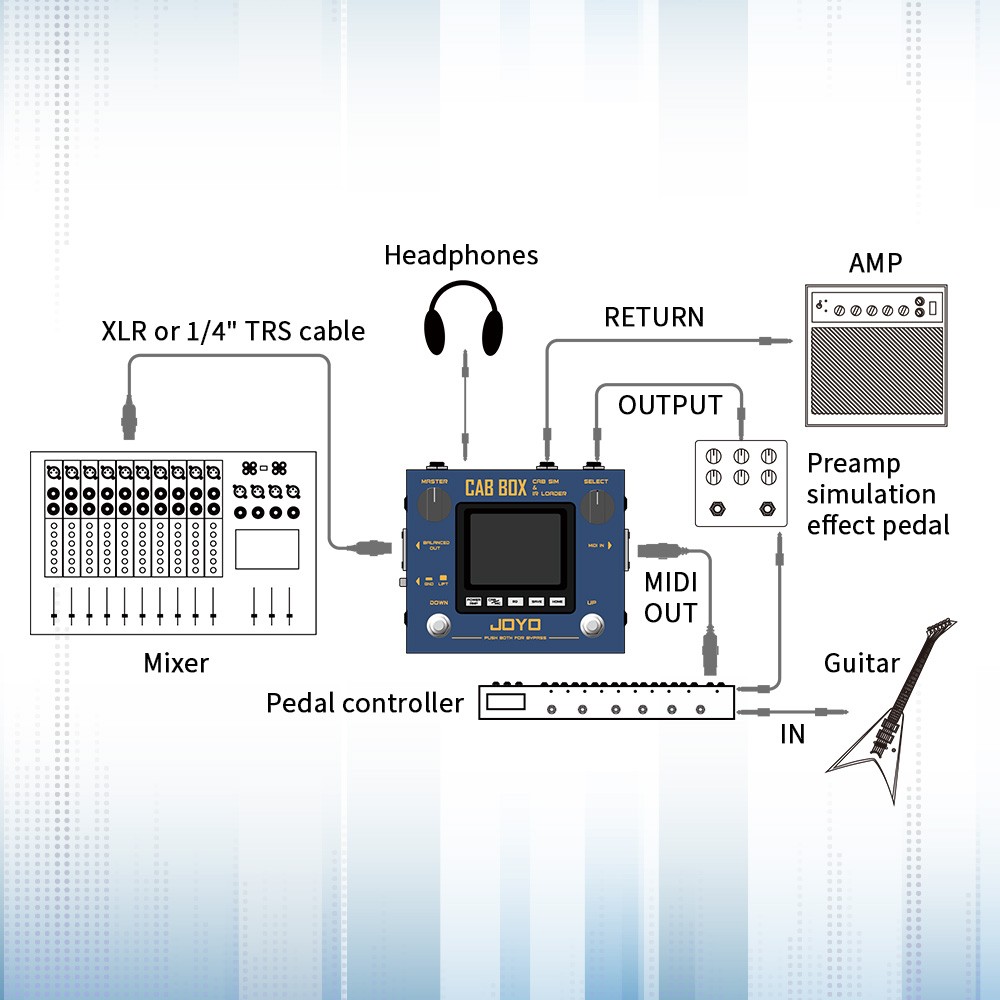 JOYO IR Loading & Cabinet Modeling Guitar Pedal Amp Simulator Multi Modes + Capo