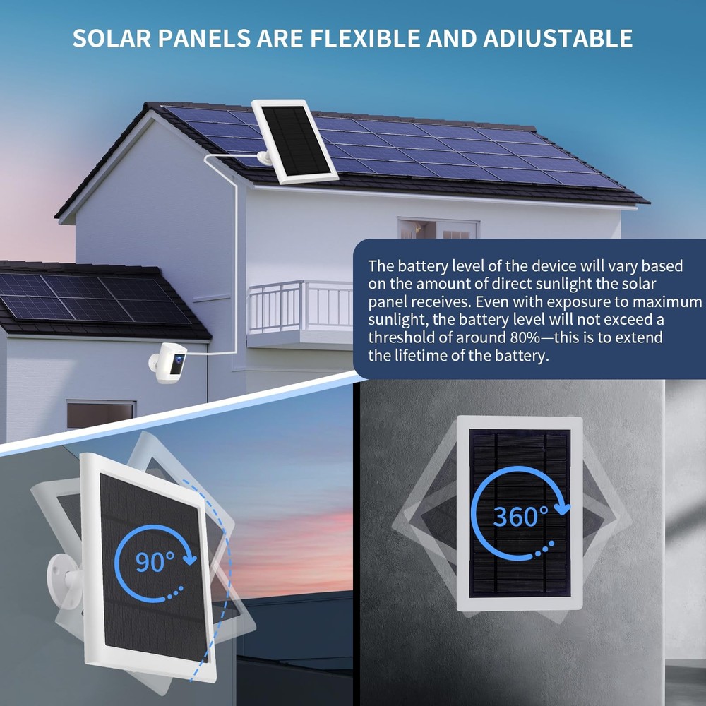 Solar Panel for Ring Camera(2nd Generation) Dustproof Waterproof White Grey