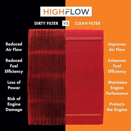 High Performance, Pre-Oiled Disposable Engine Air Filter PA99208X | HIGHFLOW