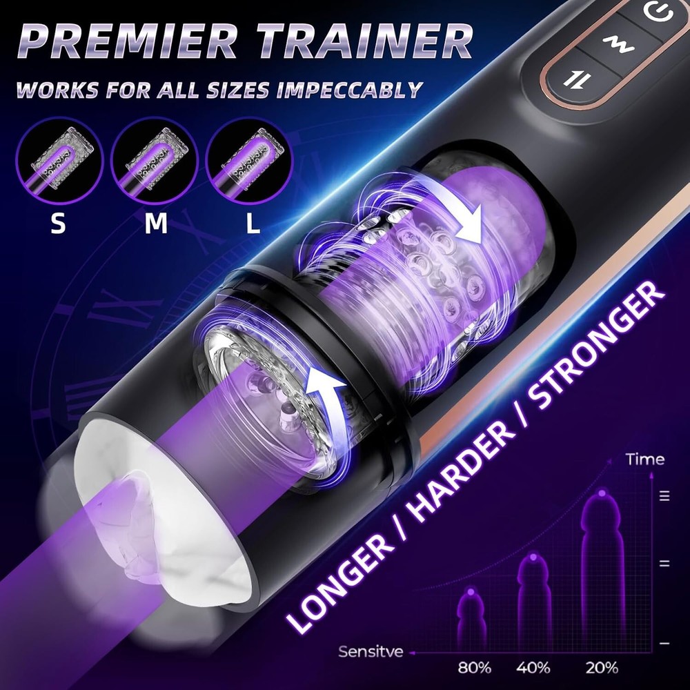 Male Masturbaters Automatic HandsFree Rotating Cup Thrusting Stroker Lubricants