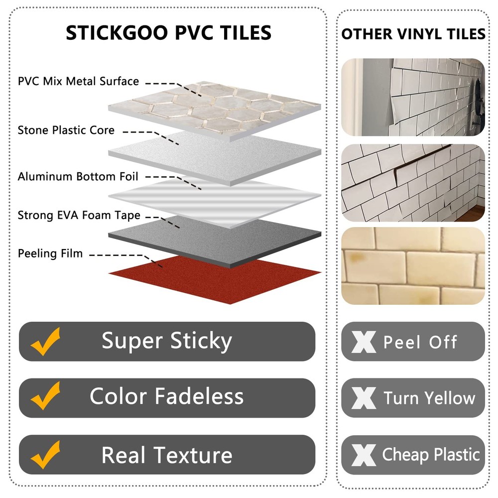Hexagon Peel and Stick Backsplash Tile, Stick on Backsplash for Kitchen and B...