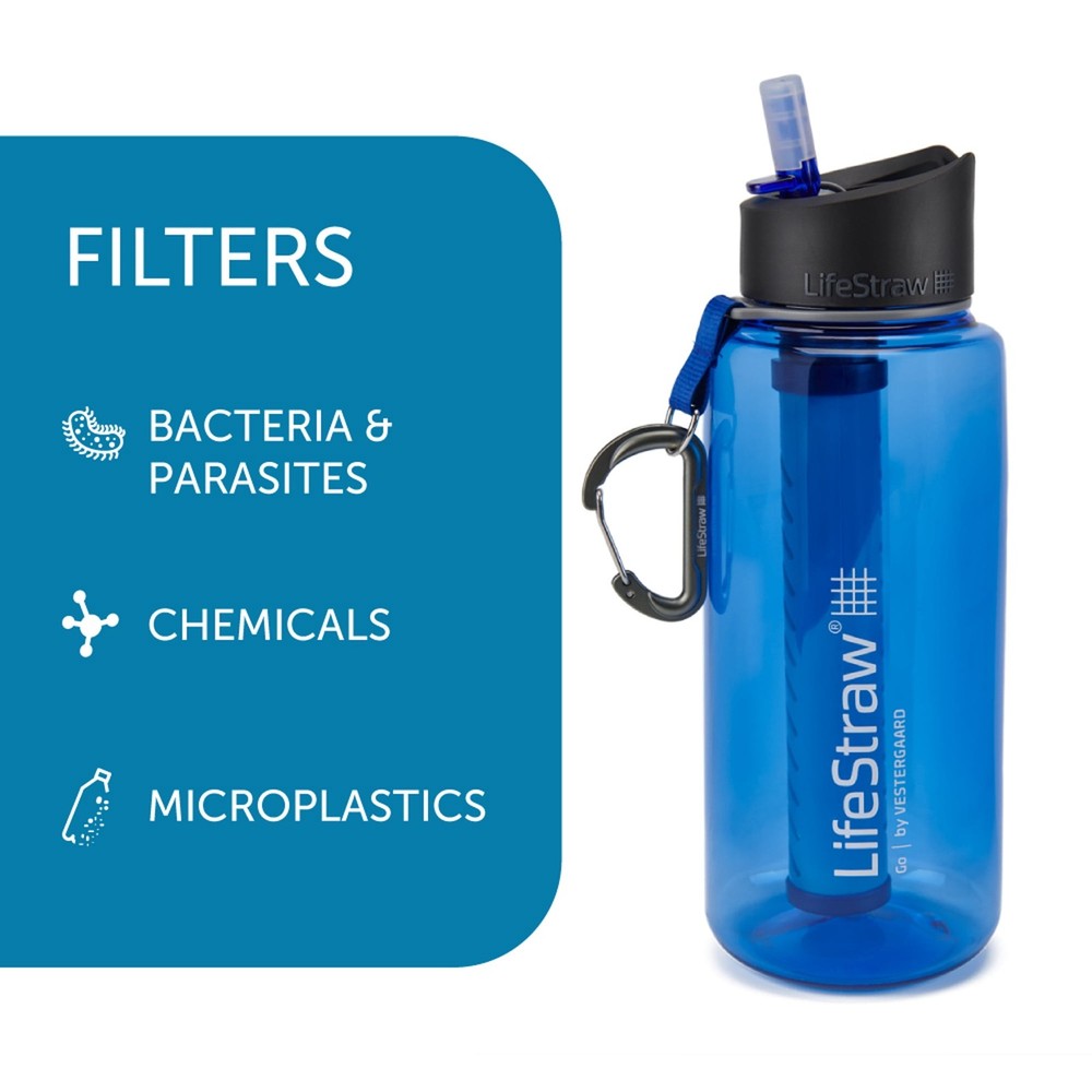 LifeStraw Go 1L Water Filter Bottle