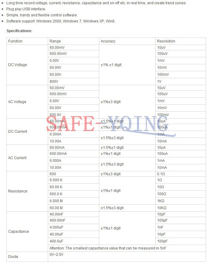 Hantek365C Multimeter Data Logger for Voltage Current Resistance Capacitance