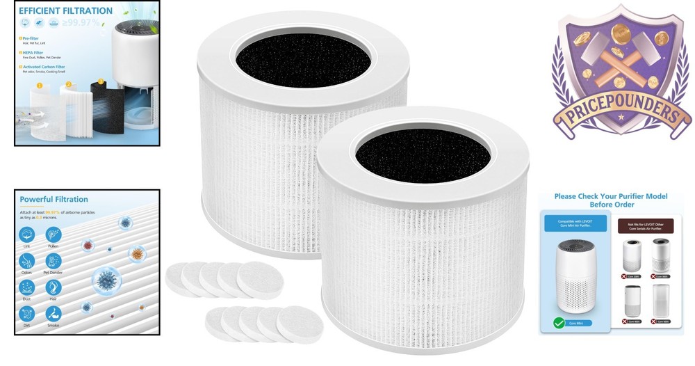 2 Pack HEPA Activated Carbon Filter Replacement for LEVOIT Core Mini Air Puri...