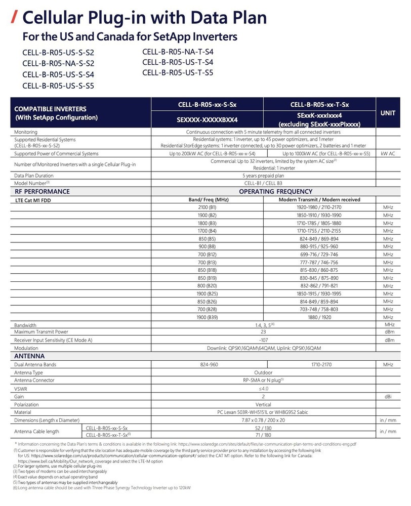 SolarEdge Cell Kit, 5-Year Data (For Commercial Systems)