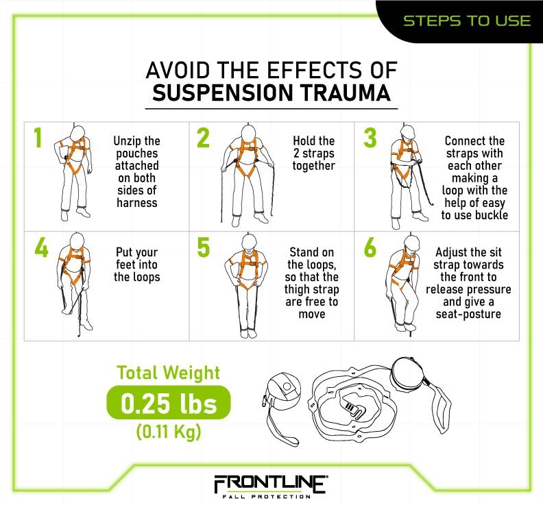 Frontline ACTR Suspension Trauma Straps