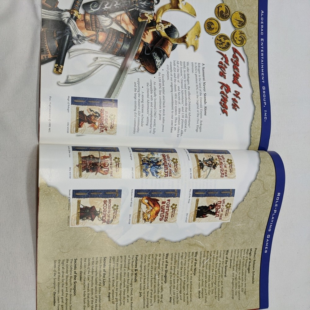 AEG 2002 Product Guide Catalog