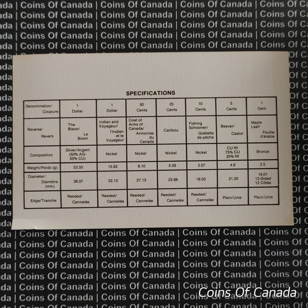 1982 Canada 7 Coin Proof Set - With Special Edition Silver Dollar #coinsofcanada