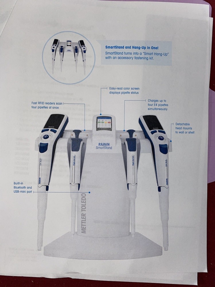 Rainin SmartStand Pipetting 360