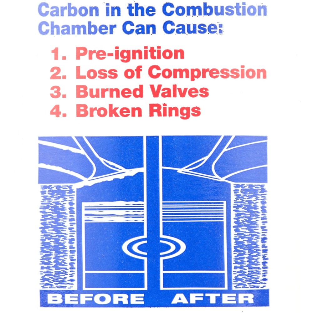 Fuel Treatment