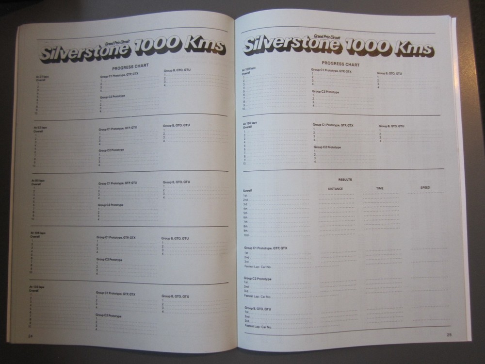 Silverstone 1000 KM World Endurance programme 12 May 1985
