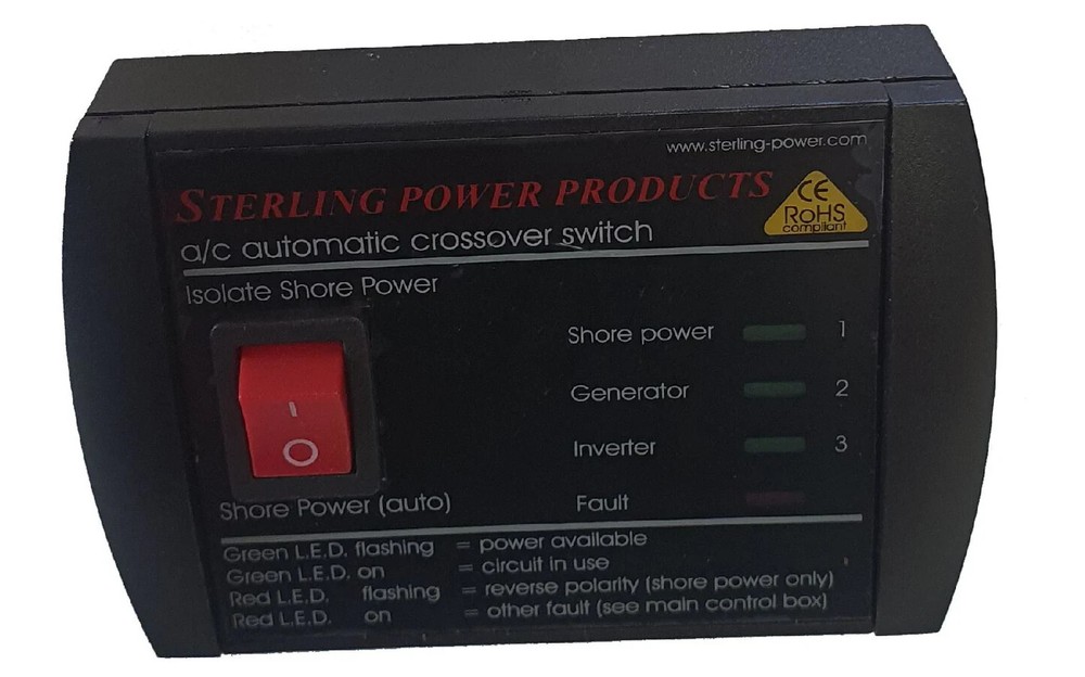 Crossover Switch 32A