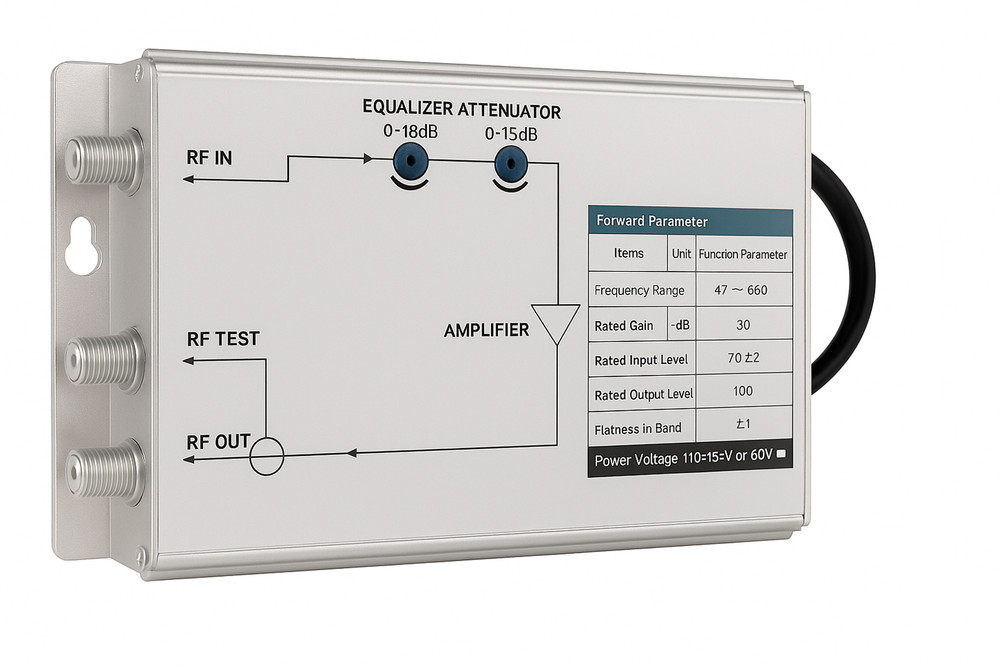 30-dB CATV RF Coax TV Distribution Amplifier W/ Attenuator Equalizer Adjustment