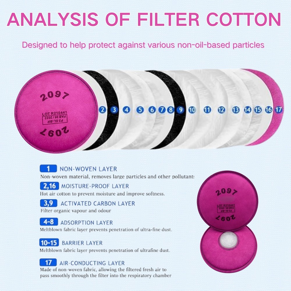 2097 P100 Particulate Filter, Install on Filter Retainer for Respiratory Protect