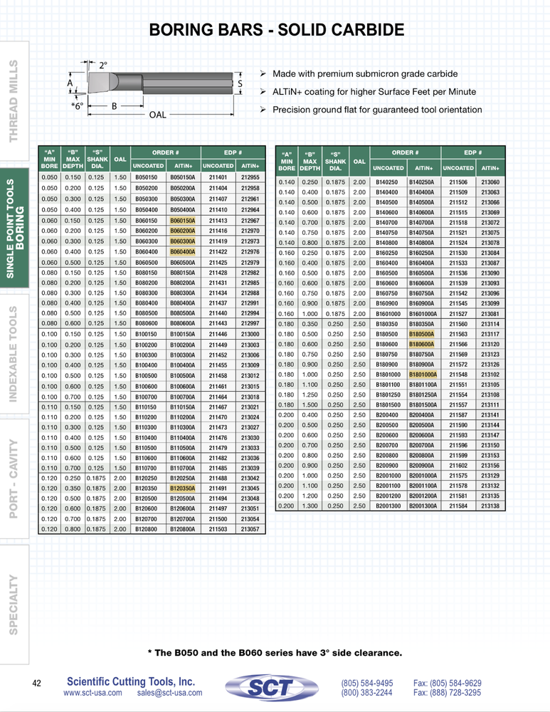 SCT Boring Bar multiple sizes available (200911)