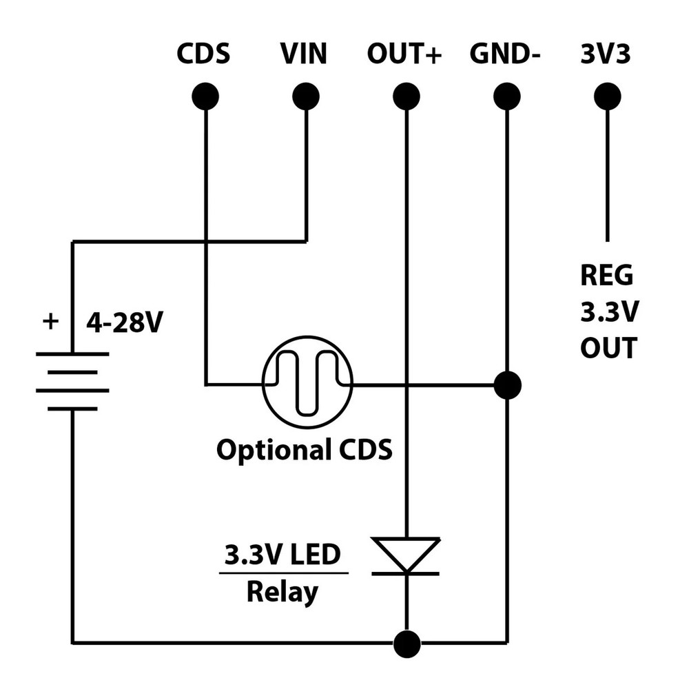 G28928E ~ Deluxe Radar Sensor Assembly