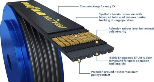 1060730 Serpentine Belt, 6-Rib, 73"" Length"