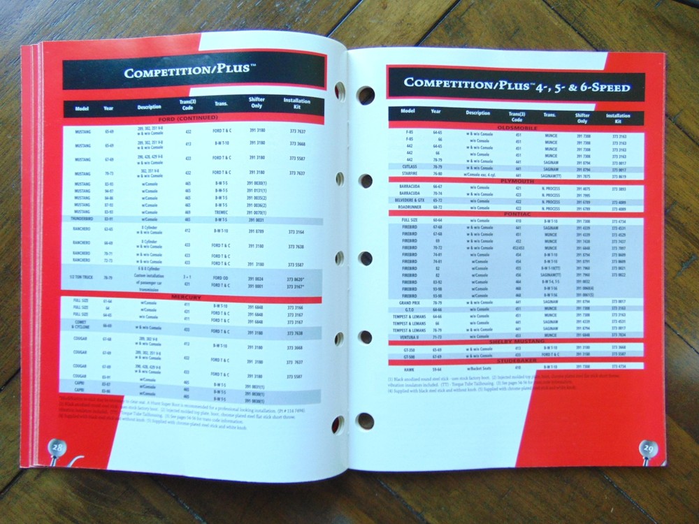 Vintage Original 1997 Hurst Performance Transmission Controls & Acc. Catalog