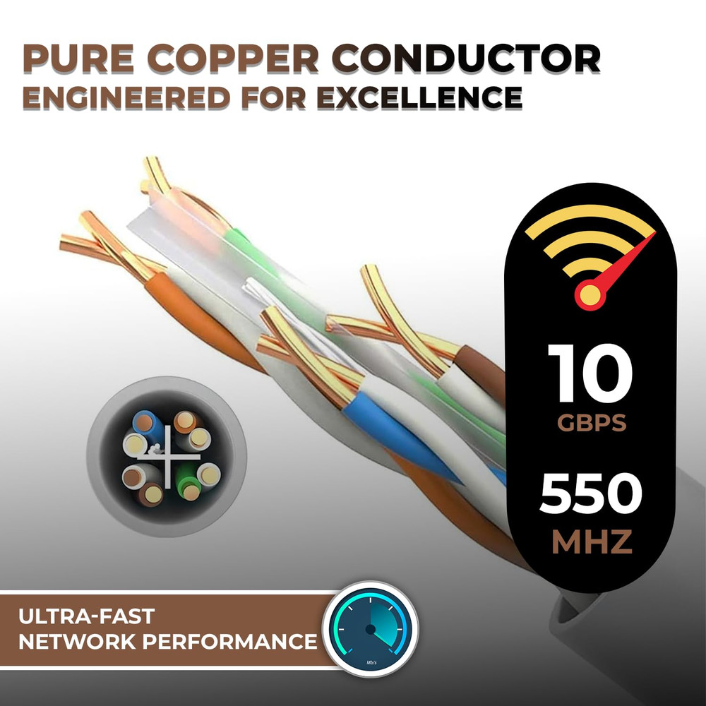 Tscables | Cat6 Plenum (CMP) 1000Ft Cable, 23AWG | 100% Solid Bare Copper | 550M