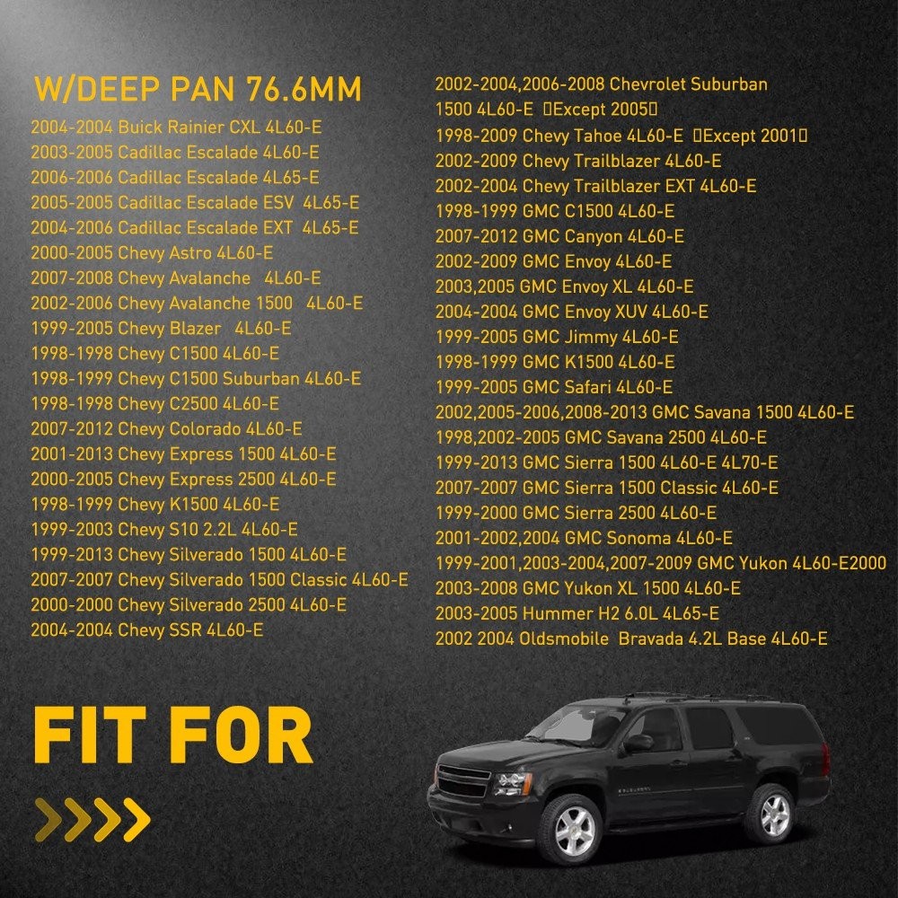 Automatic Transmission Filter For 1999-2013 Chevrolet Silverado 1500