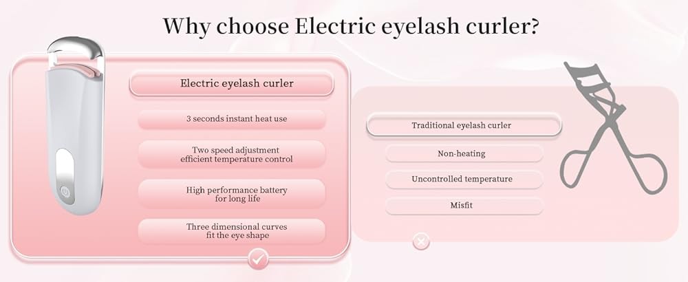 Heated Eyelash Curler for Natural Lashes 2 Level Adjustable Temperature