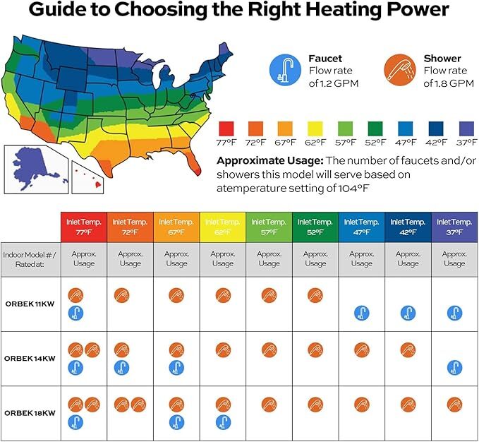 11kW 240V Tankless Water Heater Electric For Kitchen Sink Shower LED Display