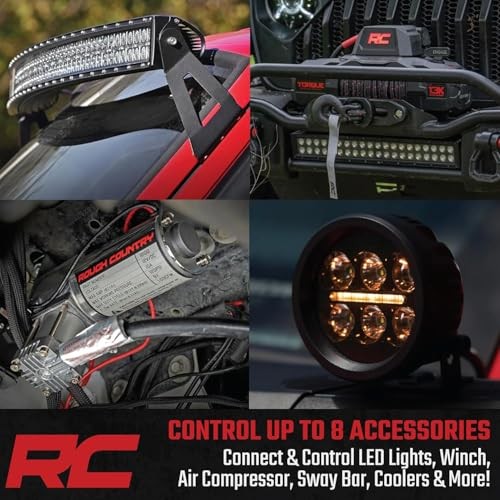 8-Gang Bluetooth RGB Backlit Switch Panel & Relay System - Universal Light &