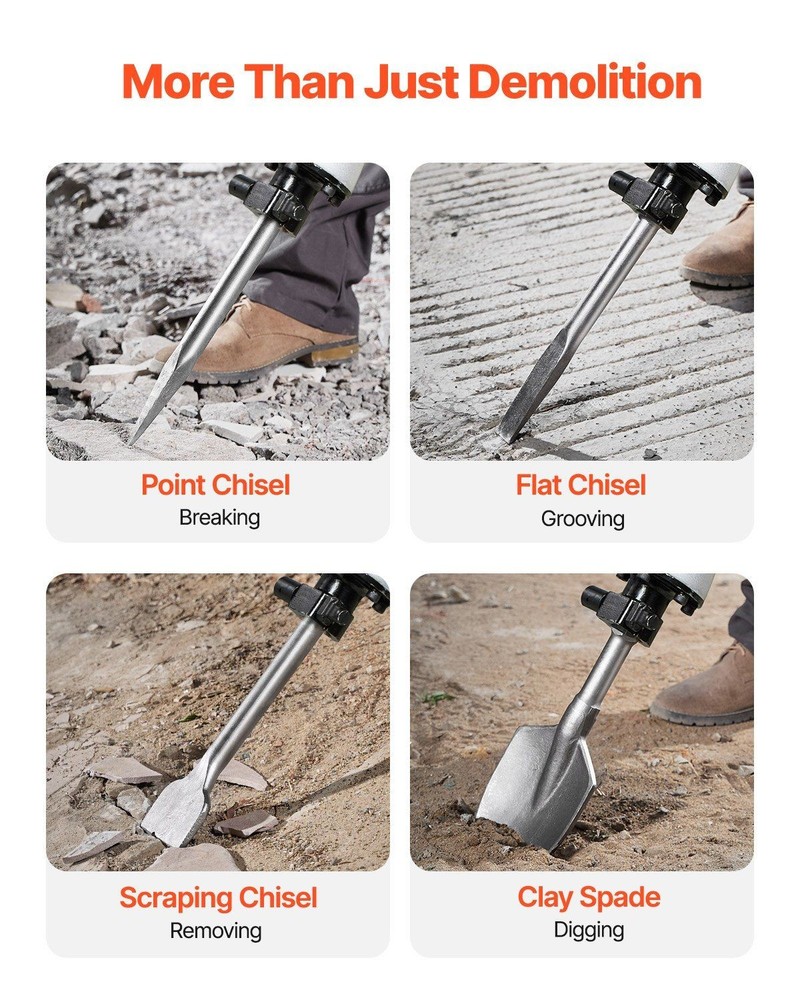 Heavy-Duty 2800W Jackhammer 1200BPM Adjustable Handle