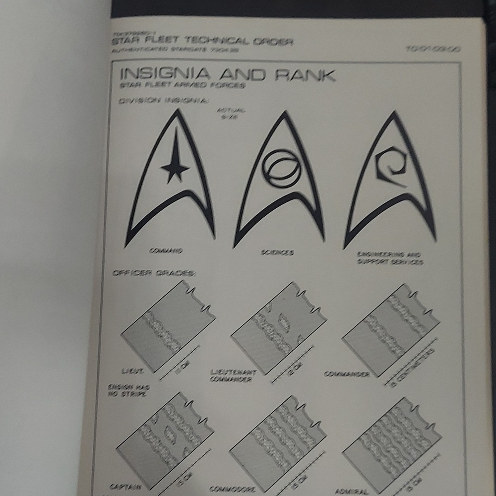Star Trek Technical Manual Signed The Original Series