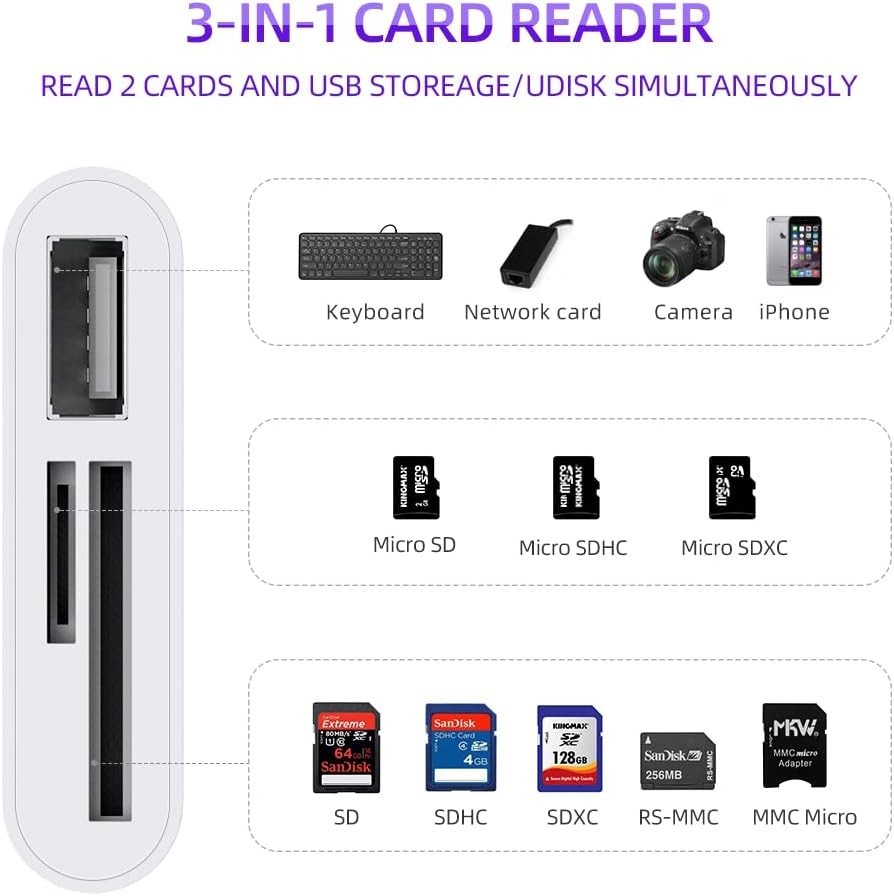 USB C to Micro SD TF Memory Card Reader, 3-in-1 USB C Camera Card Reader Adapter
