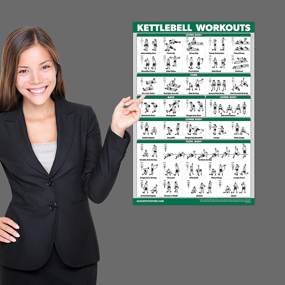 10 Pack Exercise Workout Poster Set Laminated 18" x 24"